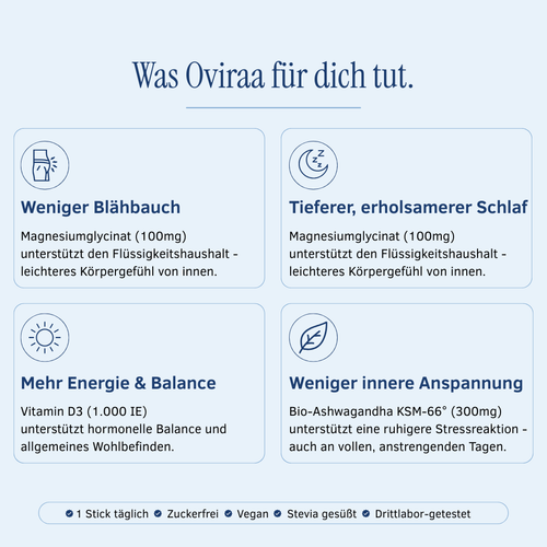 Oviraa Cortisol Cocktail für Frauen