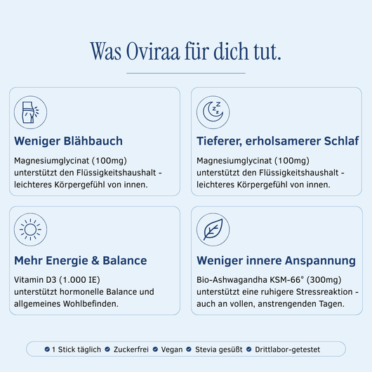 Oviraa Cortisol Cocktail für Frauen