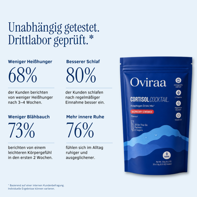 Oviraa Cortisol Cocktail für Frauen