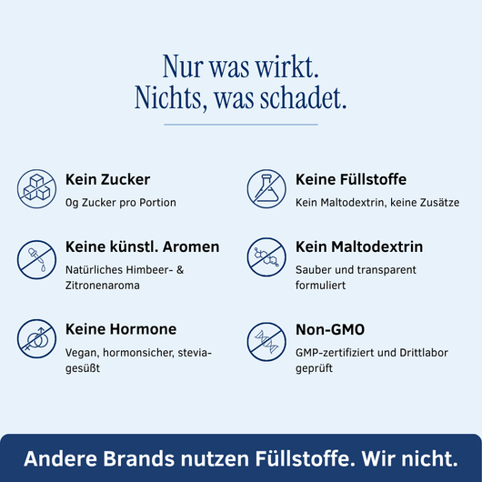 Oviraa Cortisol Cocktail für Frauen