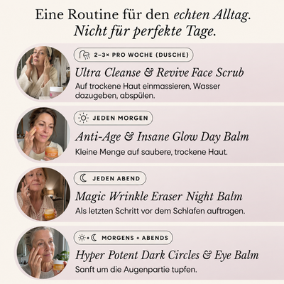 Solvéra 4-Phasen Intensivpflege für reife Haut