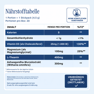 Oviraa Cortisol Cocktail für Frauen