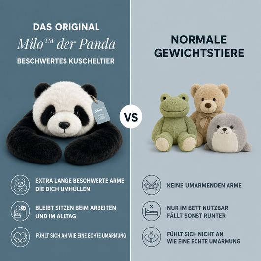 Milo™ Deine tragbare Umarmung
