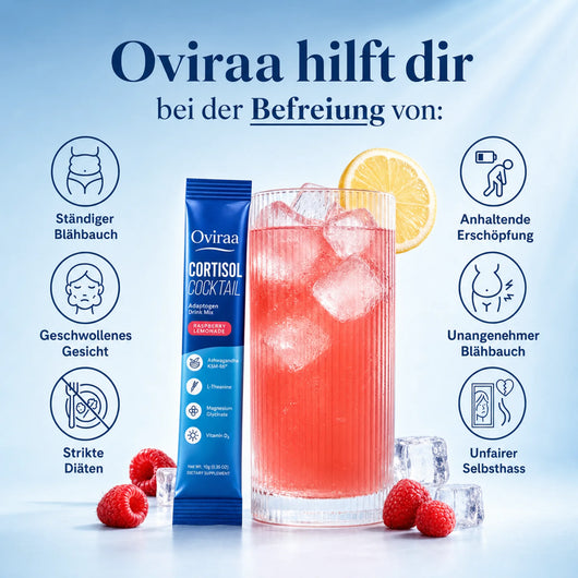 Cortisol Cocktail