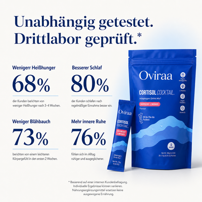 Oviraa Cortisol Cocktail